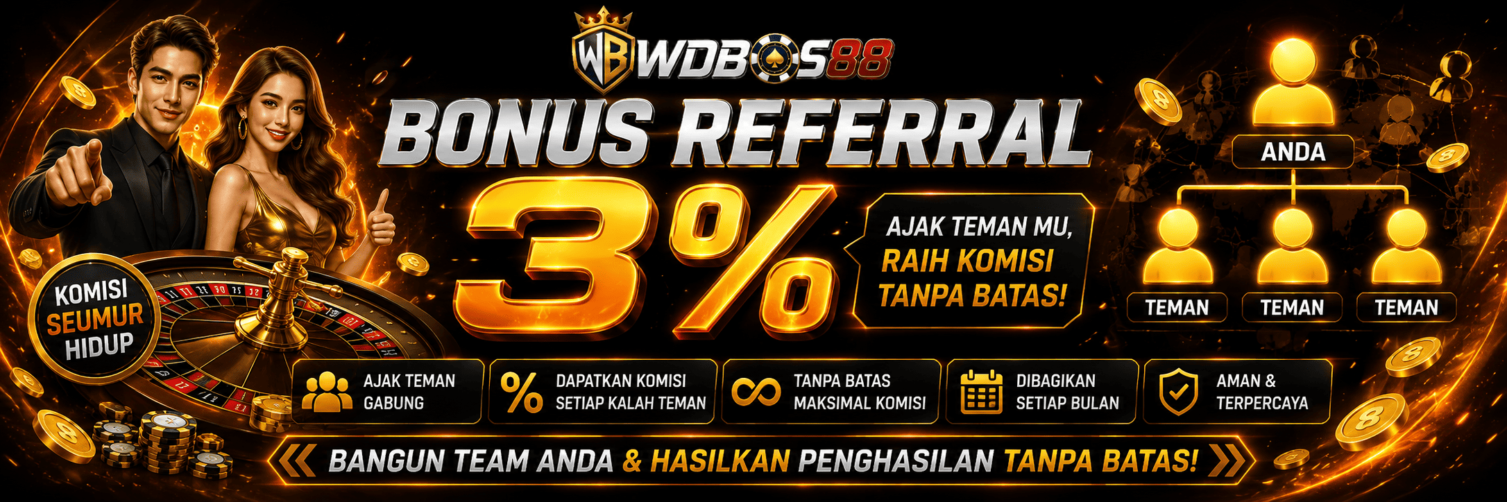 AURORA289: Situs Slot Gacor Hari Ini & Link Slot88 Gacor Gampang Menang promo